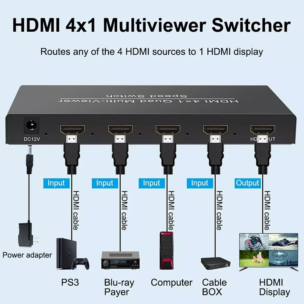shield-plus-4x1-hdmi-quad-multiviewer-4kx2k-30-hz-resolution-support-dc-5-v-adapter-power-supply-black-pack-of-2-pcs