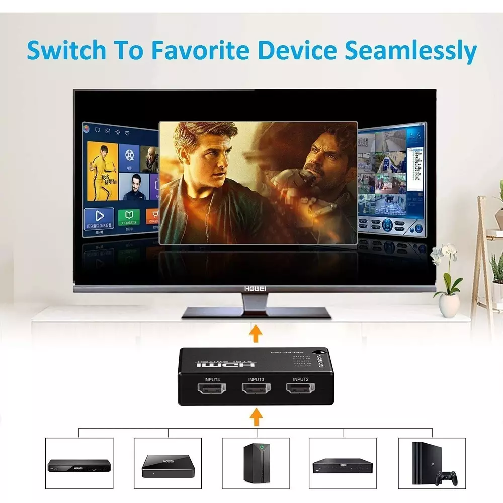 LOTA High-Speed 5x1 HDMI Switch Black 5 Input & 1 Output Ports with Remote, MST-835-LT