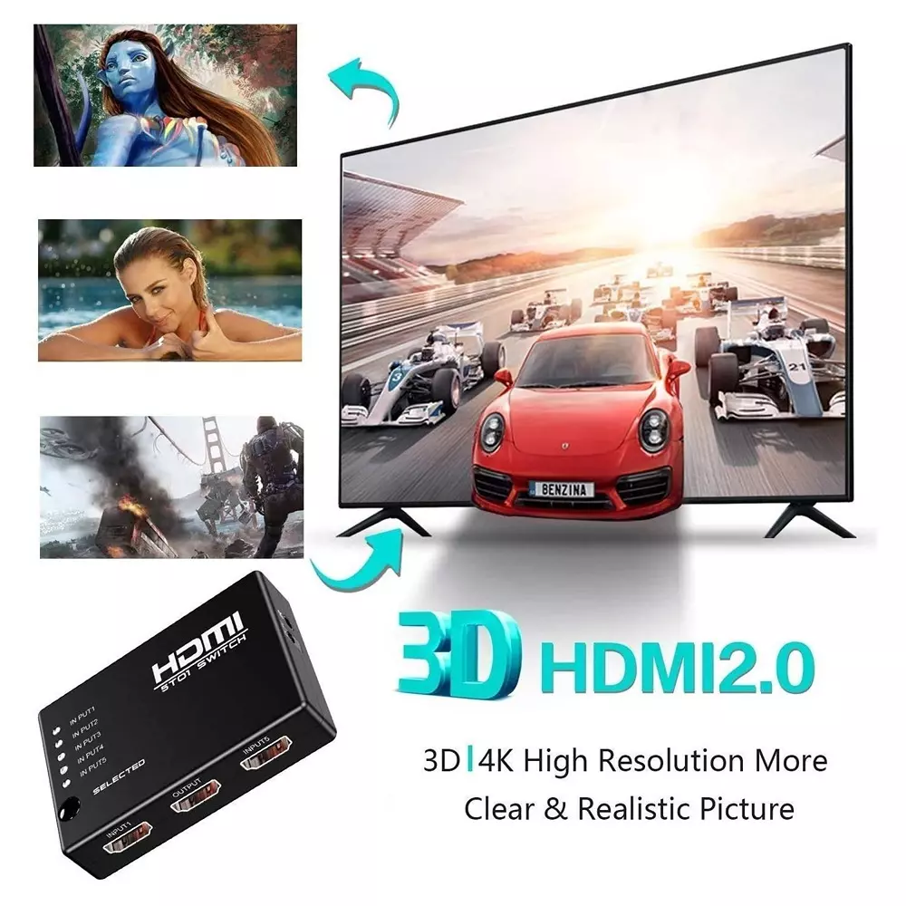 LOTA High-Speed 5x1 HDMI Switch Black 5 Input & 1 Output Ports with Remote, MST-835-LT