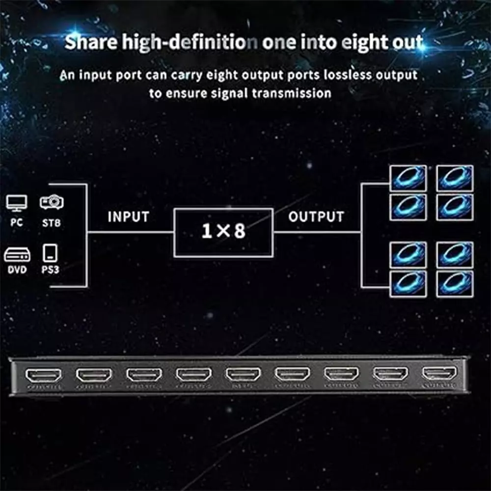 LOTA High-Speed 1x8 HDMI Splitter Black 1 Input & 8 Output Ports, MST-842-LT
