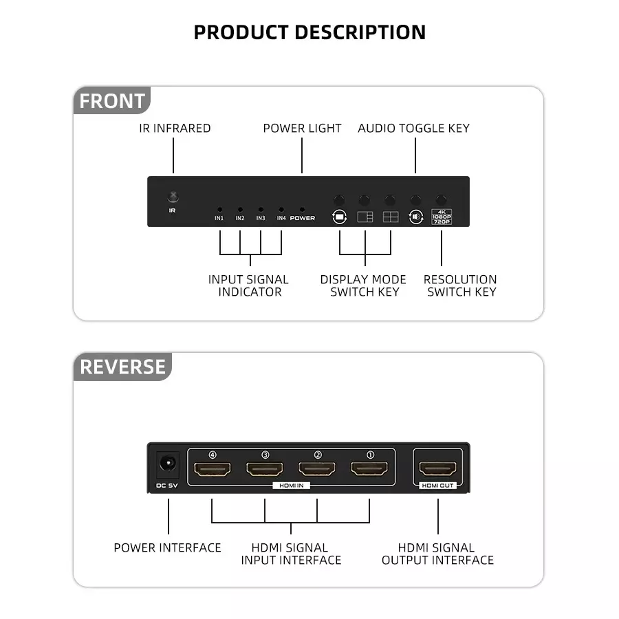 shield-plus-4x1-hdmi-quad-multiviewer-4kx2k-30-hz-resolution-support-dc-5-v-adapter-power-supply-black