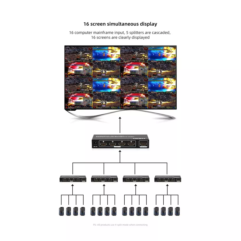 shield-plus-4x1-hdmi-quad-multiviewer-4kx2k-30-hz-resolution-support-dc-5-v-adapter-power-supply-black