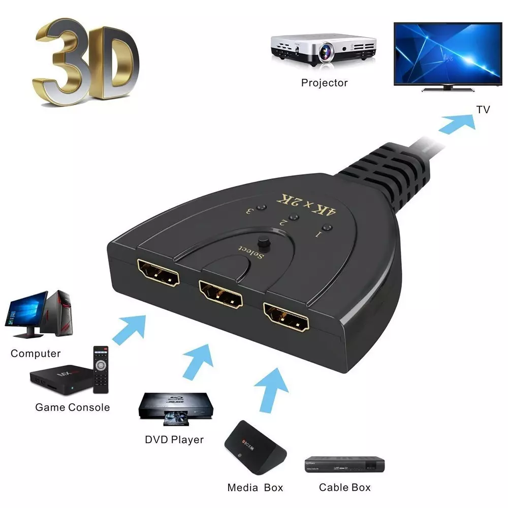 LOTA High-Speed 1x3 HDMI Splitter Black 1 Input & 3 Output Ports, MST-832-LT