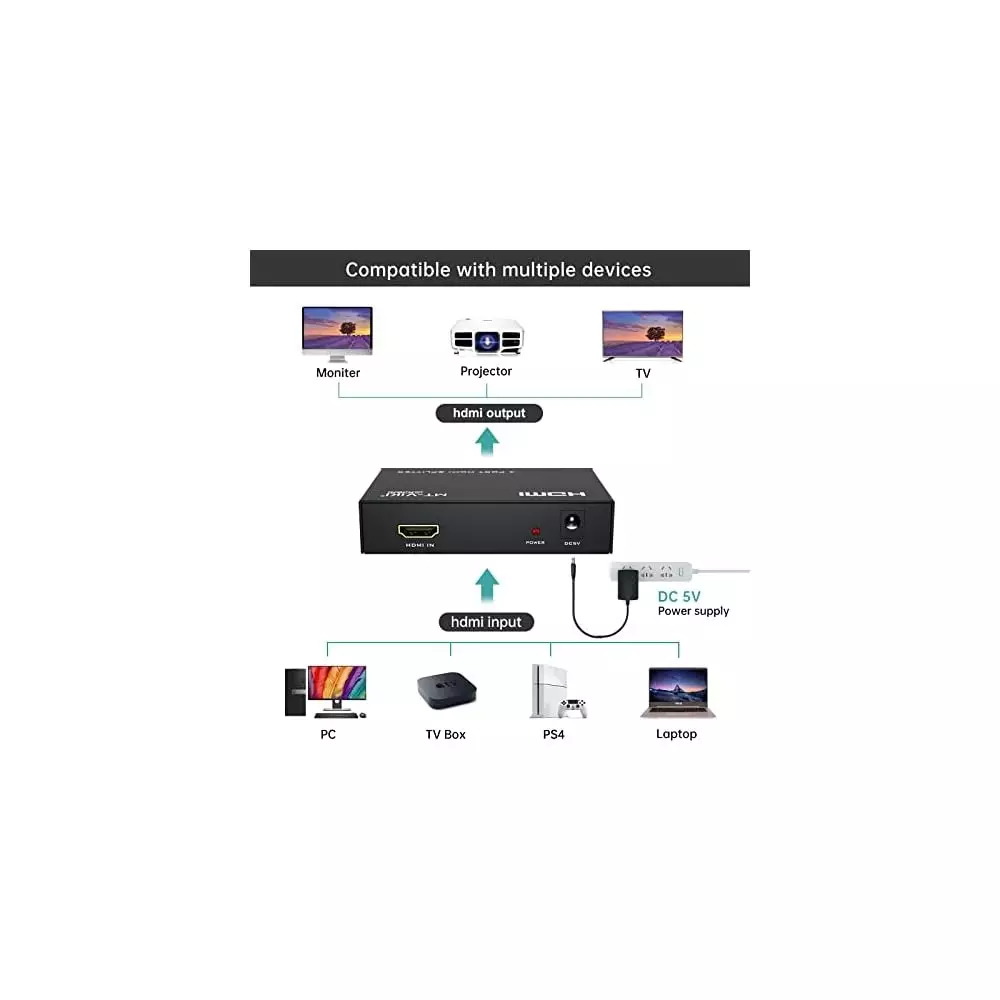 shield-plus-hdmi-splitter-4-ports-up-to-15-m-24-awg-transmission-distance-3840x2160p60-hz-resolution-support