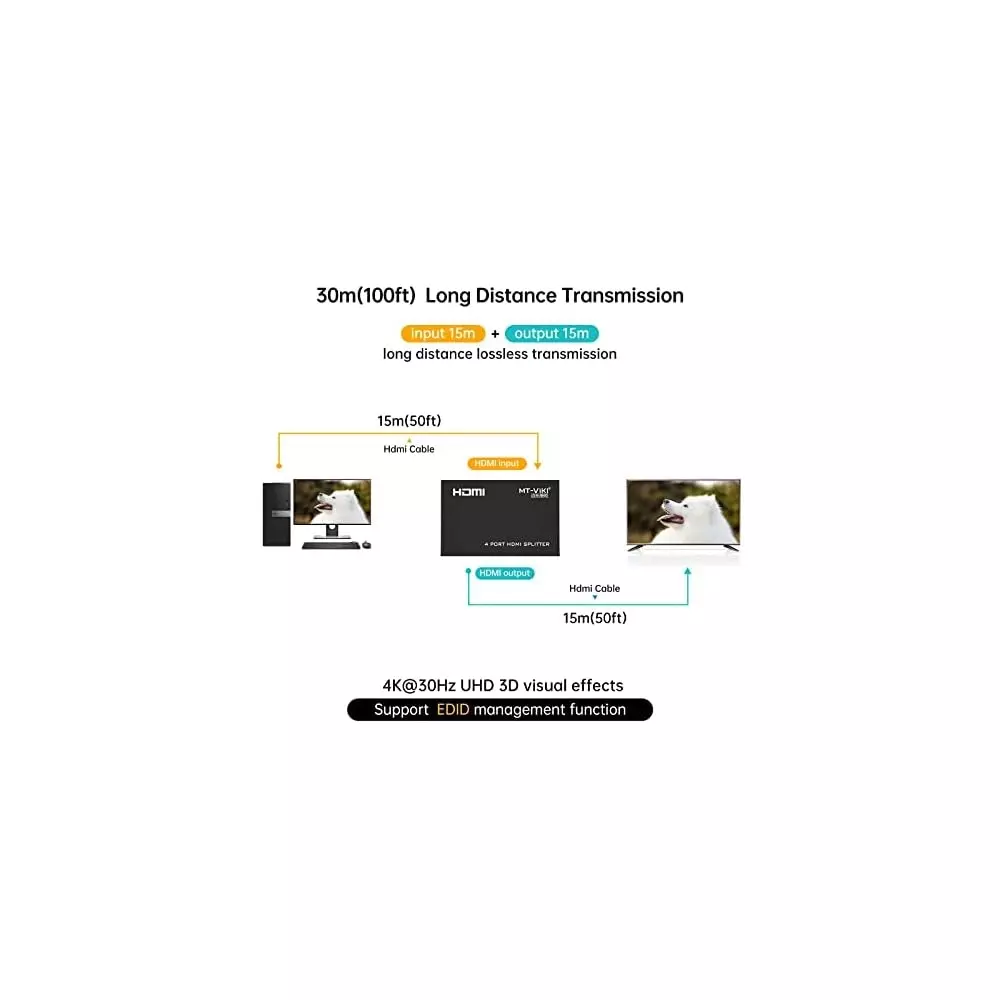 shield-plus-hdmi-splitter-4-ports-up-to-15-m-24-awg-transmission-distance-3840x2160p60-hz-resolution-support