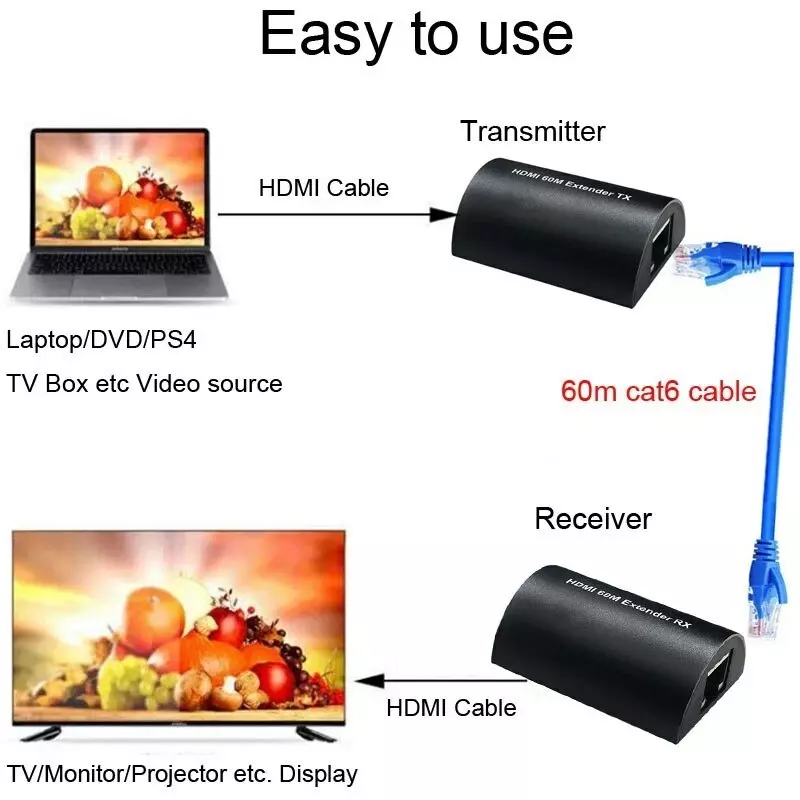 shield-plus-hdmi-extender-with-poc-abs-plastic-up-to-60-m-transmission-distance-black-pack-of-2-pair