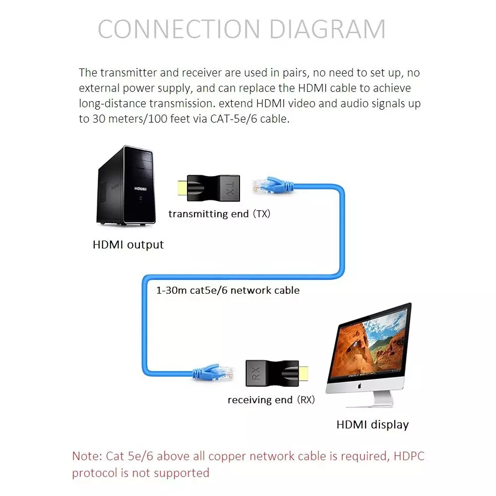 shield-plus-premium-hdmi-extender-abs-plastic-up-to-30-m-transmission-distance-165-gbps-signal-rate-black