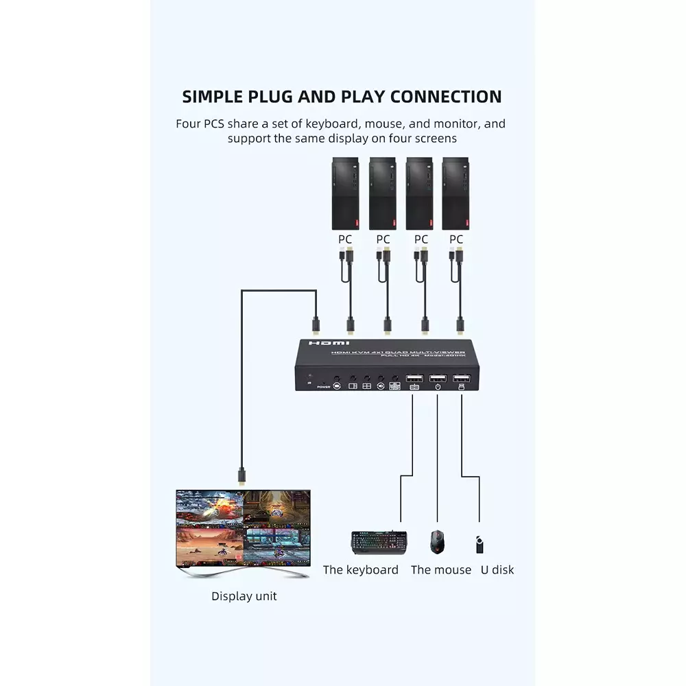 shield-plus-4x1-hdmi-kvm-quad-multiviewer-4k1080p720p-resolution-support-132x67x21-cm-black