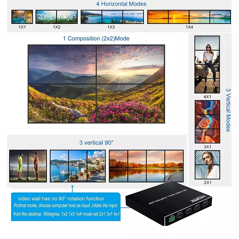 shield-plus-2x2-hdmi-video-wall-controller-5v2a-or-12v-power-supply-1920x1080-pixels-output-pack-of-2-pcs