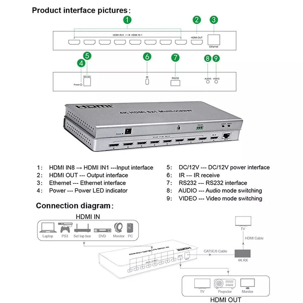 shield-plus-8x1-hdmi-octa-multiviewer-15-m-transmission-distance-dc-12-v2-a-adapter-power-supply-silver-pack-of-2-pcs