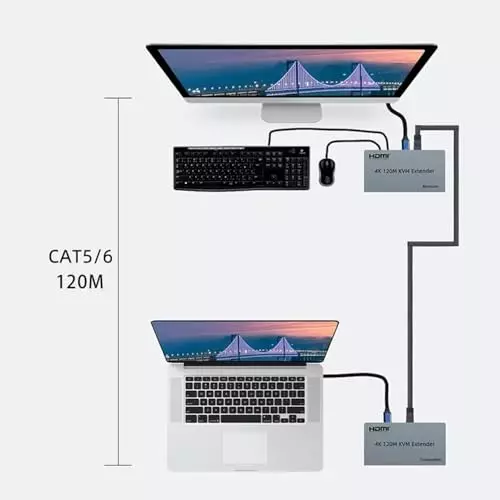 premiumav-hdmi-kvm-extender-plug-in-grey-for-industrial-use-mst-3159