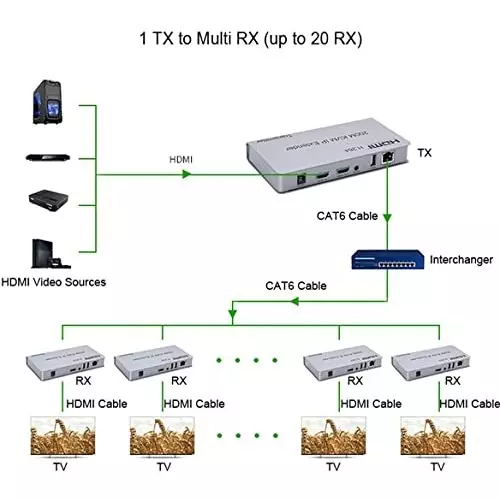 premiumav-hdmi-kvm-extender-plug-in-grey-for-industrial-use-mst-3160
