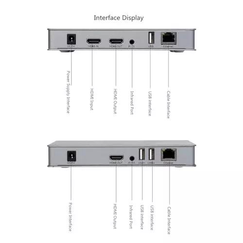 premiumav-hdmi-kvm-extender-plug-in-grey-for-industrial-use-mst-3160