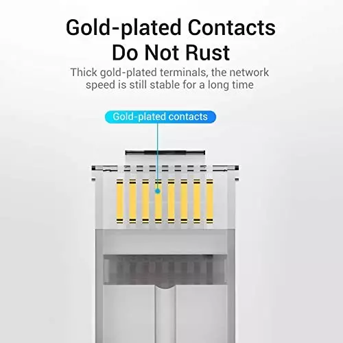 FEDUS RJ45 STP Connector Cat5, Cat5E, Cat6 Crimp Module Plug ‎Gold (Pack of 20 Pcs)