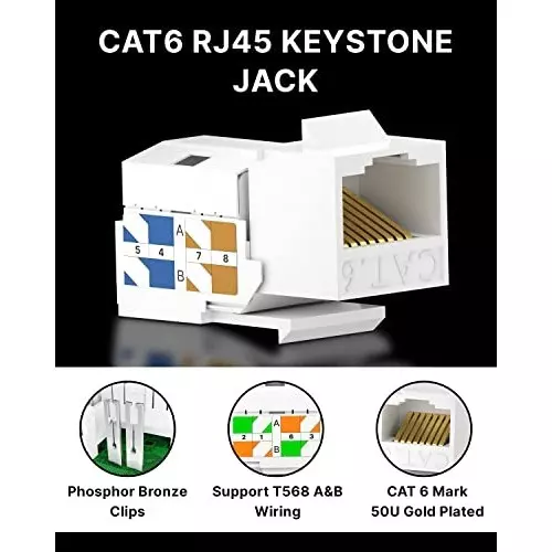FEDUS Cat6 RJ45 Keystone Jack Adapter ‎White (Pack of 10 Pcs)