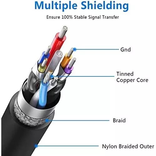 FEDUS 2.0 USB Extension Cable Male to Female Black 1 m