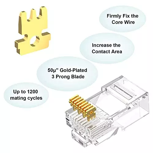 FEDUS RJ45 Cat6 Lan Connectors and Strain Relief Boots ‎Transparent for Solid or Stranded UTP Network (Pack of 20 Pcs)