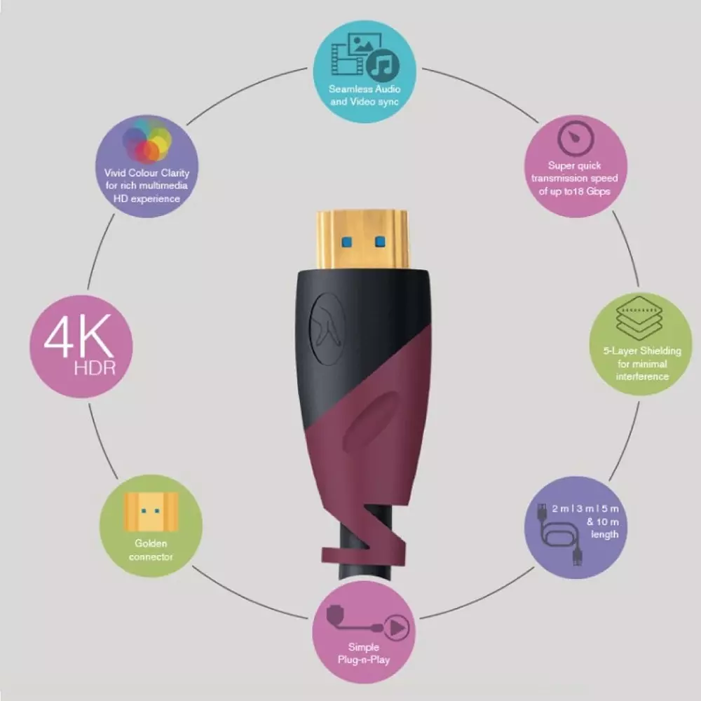 fingers-hdmi-to-hdmi-cable-20-m-cable-length-male-to-male-connector-gender-copper-pvc-material-purple-color-megaview