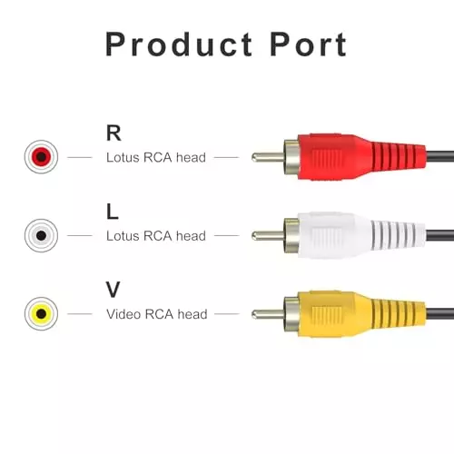 PremiumAV 3RCA Male to 3RCA Male AV Cable Gold-Plated Stereo Audio Video TV-Out Cable for LED TV, LCD, Home Theater, DVD Player, Laptop, PC