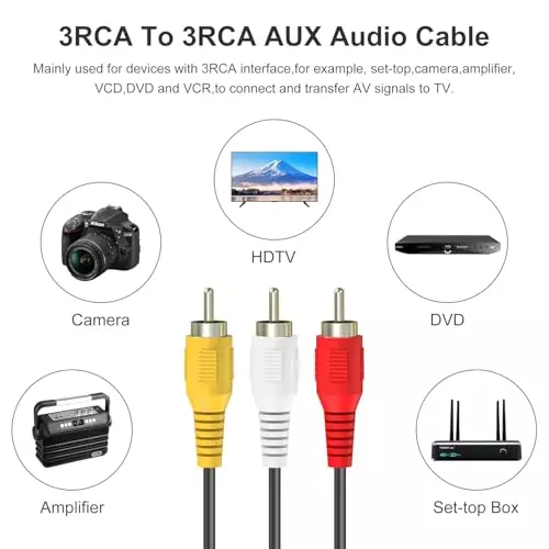 PremiumAV 3RCA Male to 3RCA Male AV Cable Gold-Plated Stereo Audio Video TV-Out Cable for LED TV, LCD, Home Theater, DVD Player, Laptop, PC