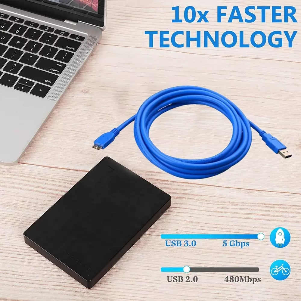 LOTA High-Speed USB 3.0 Data Cable Blue 1.8 m Upto 5 Gbps Data Transfer Rate, MST-180-LT