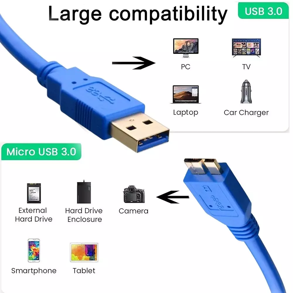 LOTA High-Speed USB 3.0 Data Cable Blue 1.8 m Upto 5 Gbps Data Transfer Rate, MST-180-LT