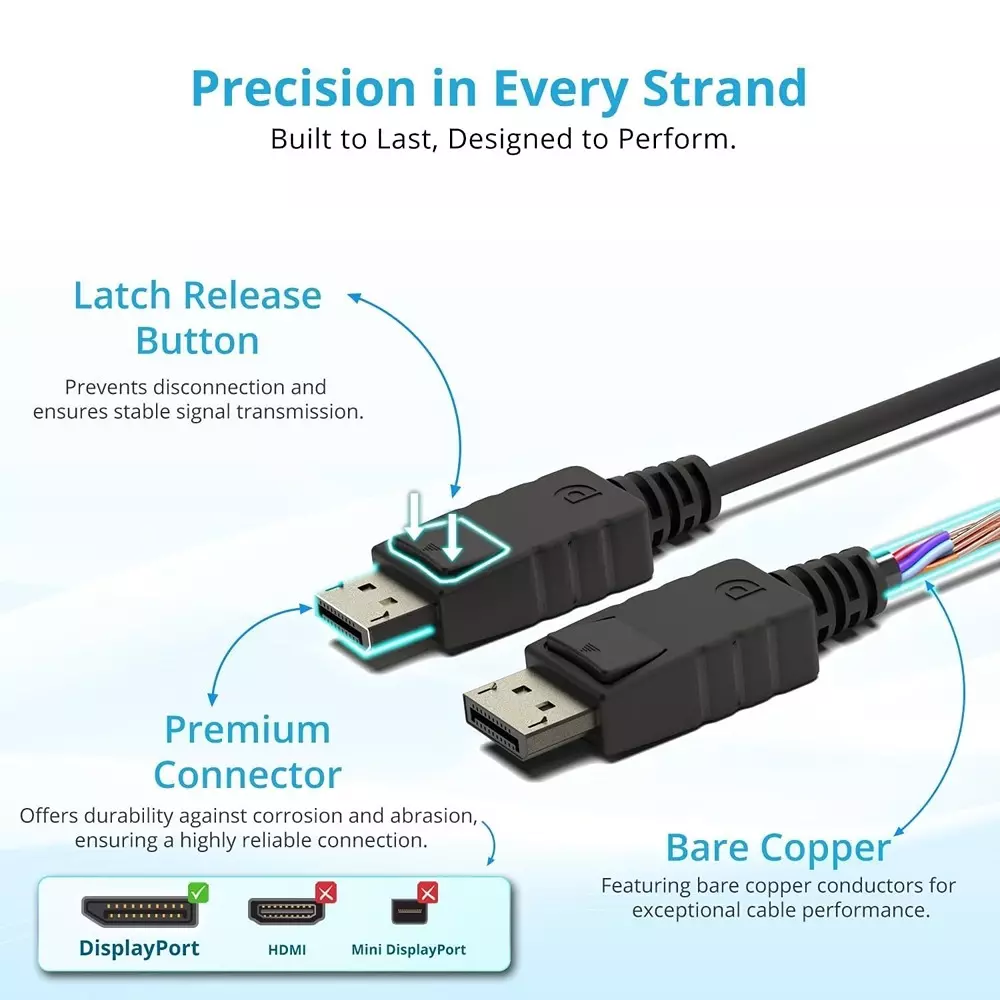 LOTA High-Speed DisplayPort to DisplayPort Cable Black 8K@60 Hz/4K@144 Hz Resolution Support 1.5 m, MST-1312-LT