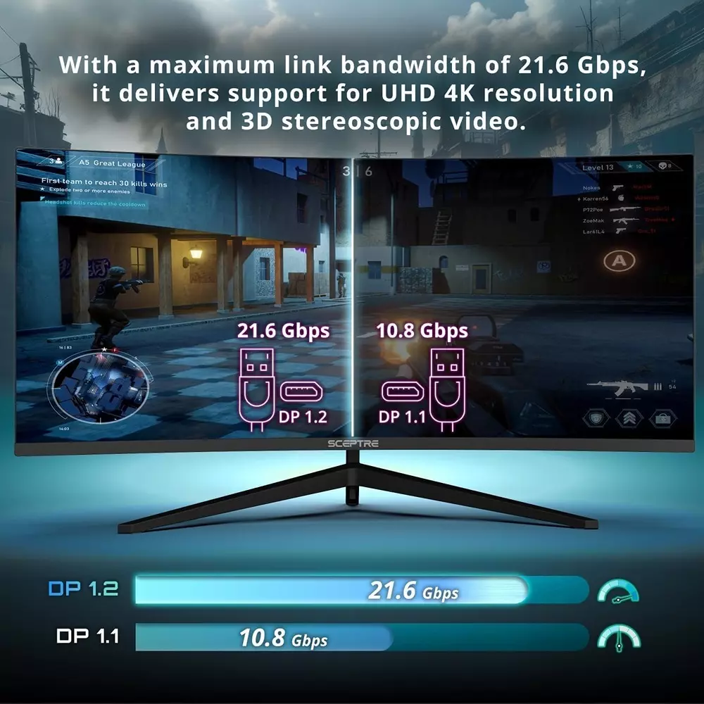 LOTA High-Speed DisplayPort to DisplayPort Cable Black 8K@60 Hz/4K@144 Hz Resolution Support 1.5 m, MST-1312-LT