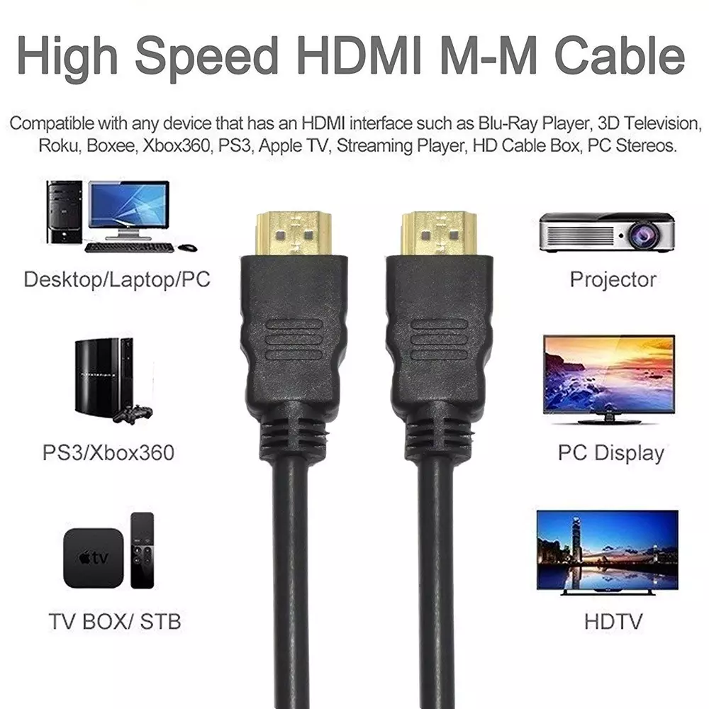 LOTA High-Speed HDMI Male to Male Cable Black 1.5 m Full HD 1080p Support, MST-758-LT