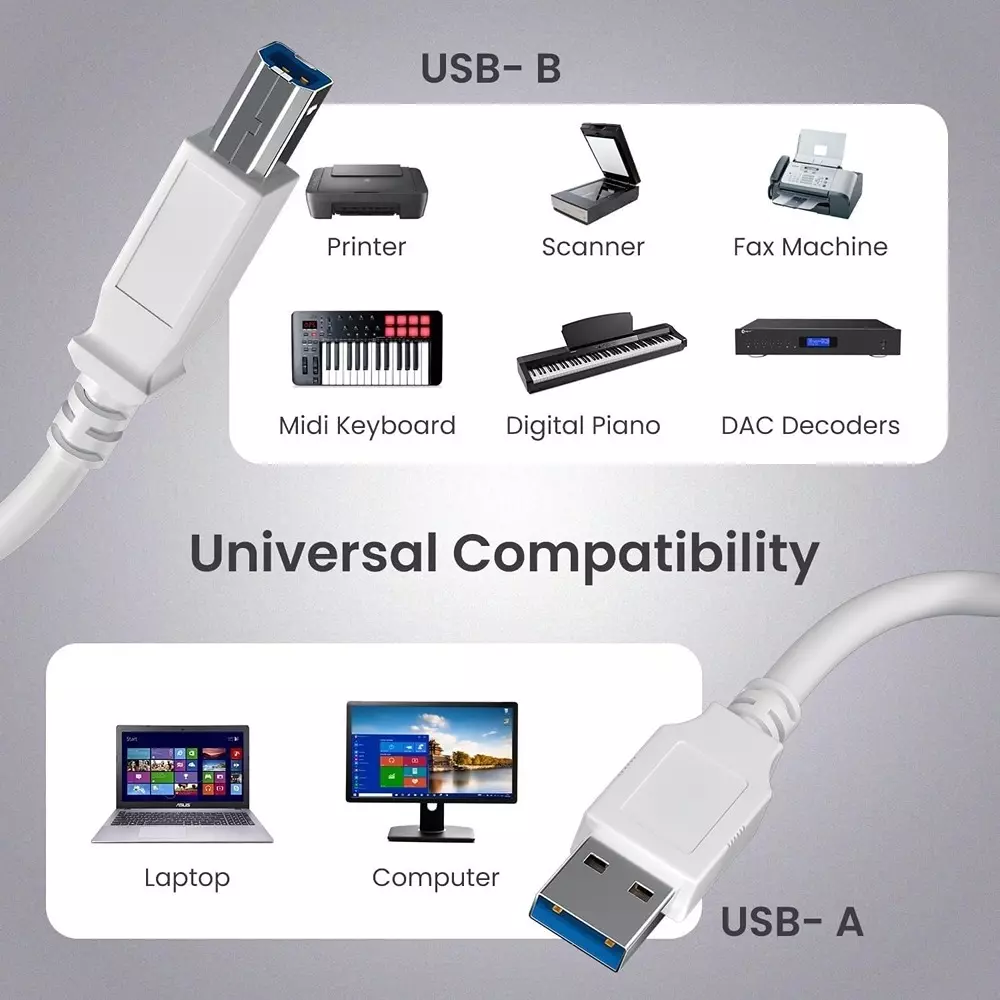 LOTA USB Printer Cable A Male to B Male High Speed PVC White 3 m, ‎MST-792-LT