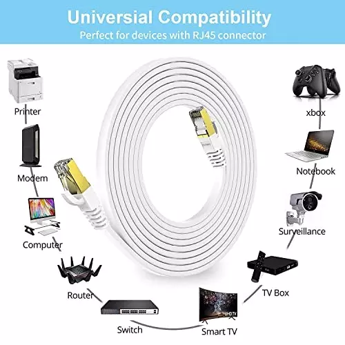 FEDUS Flat RJ45 Cat7 Ethernet Cable White 40 m