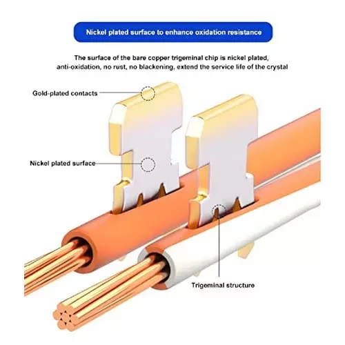 FEDUS RJ45 STP Connector Cat5, Cat5E, Cat6 Crimp Module Plug ‎Gold (Pack of 250 Pcs)