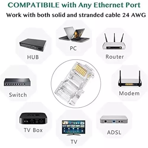 FEDUS Cat5, Cat5e, Cat6 8P8C RJ45 Connector ‎Gold (Pack of 10 Pcs)