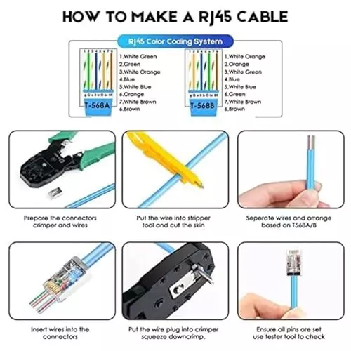 FEDUS Cat5, Cat5e, Cat6 8P8C RJ45 Connector ‎Gold (Pack of 10 Pcs)