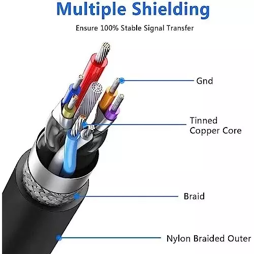 FEDUS 2.0 USB Extension Cable Male to Female Black 3 m