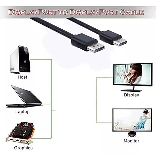 Mak World Display Port Cable 1.8 m ‎Male-to-Male For Monitor, PC, Laptop, Projector Black
