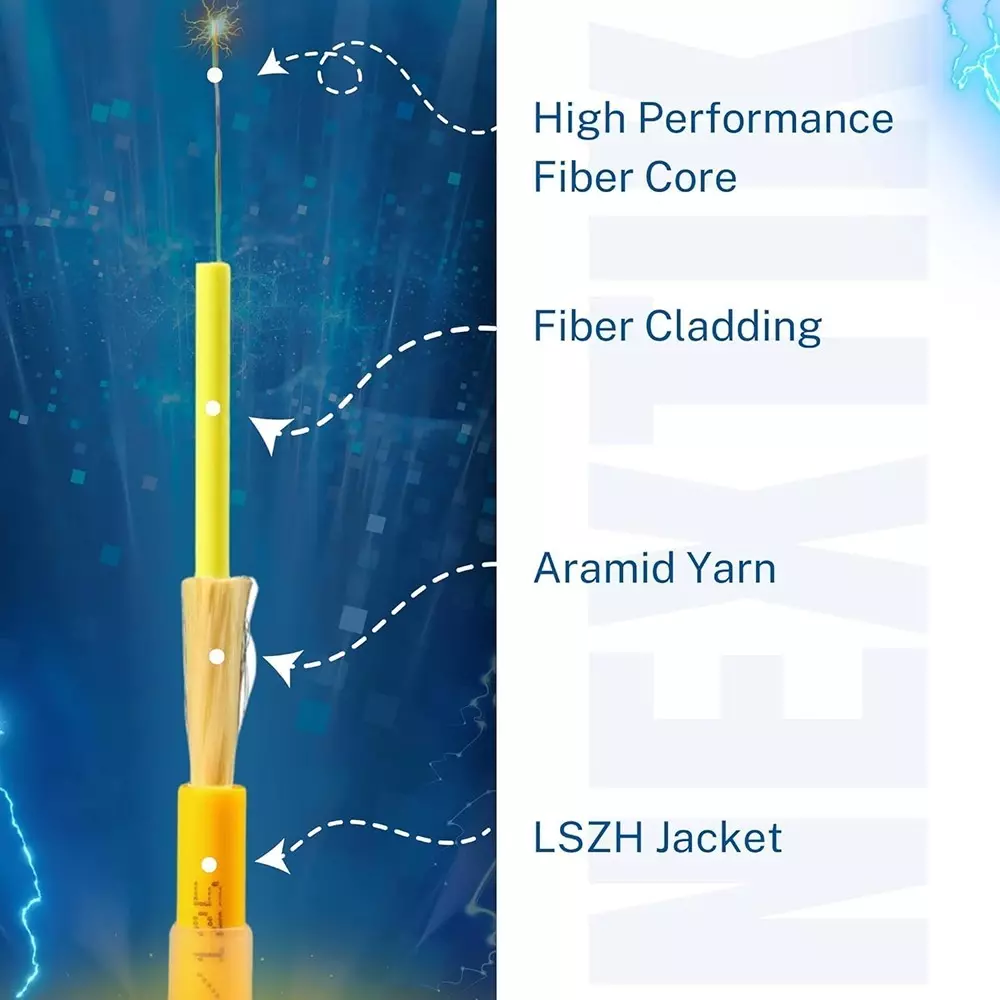 LOTA Fiber Optic Cable High-Speed Single Mode SC/APC to SC/APC Simplex Connector Yellow & Green 2 m, ‎MST-3084-LT