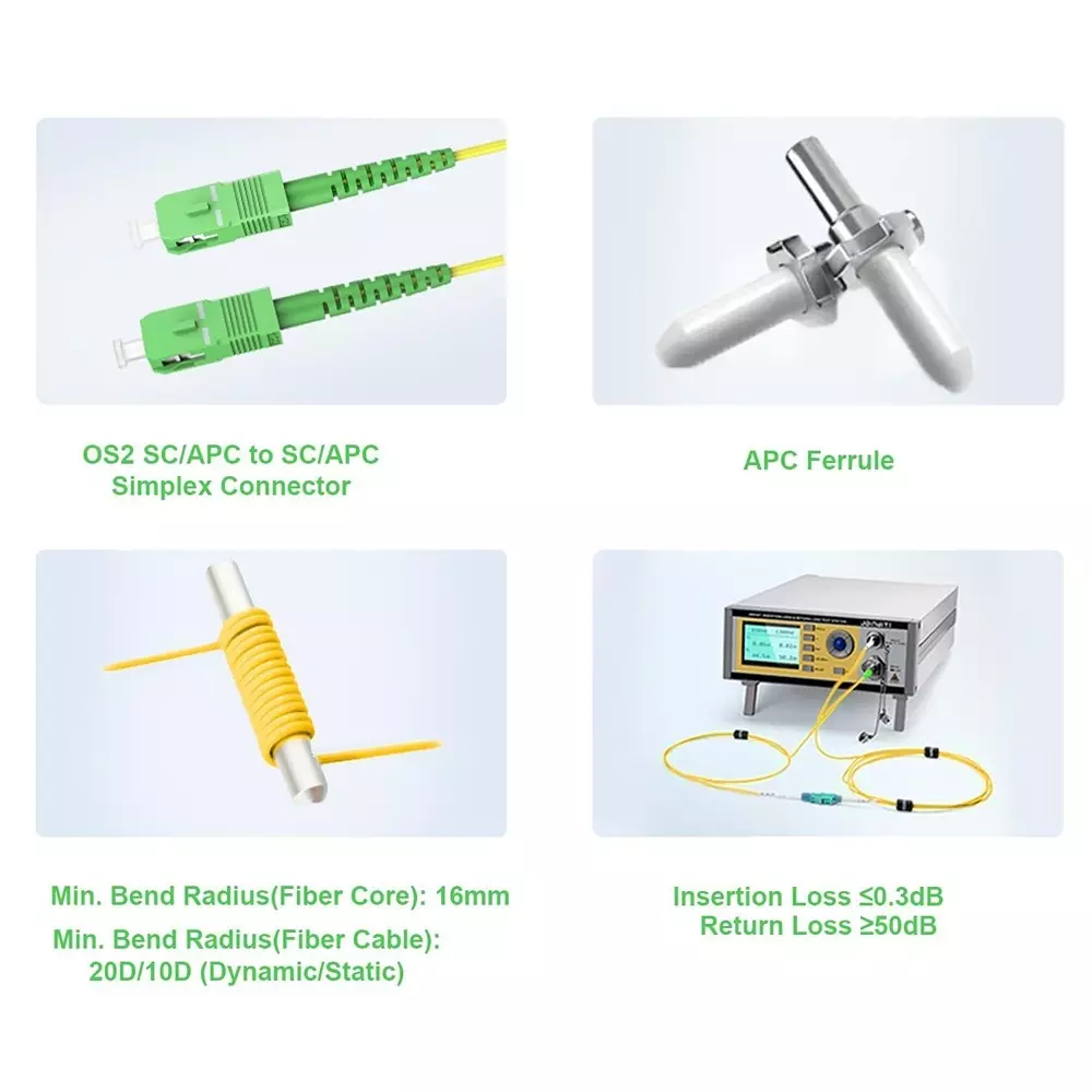LOTA Fiber Optic Cable High-Speed Single Mode SC/APC to SC/APC Simplex Connector Yellow & Green 2 m, ‎MST-3084-LT