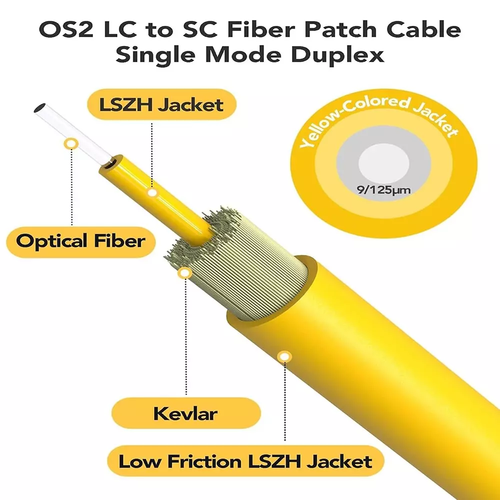 LOTA Duplex Fiber Optic Cable High-Speed Single Mode LC/UPC to LC/UPC Connector Multi Color 3 m, ‎MST-3110-LT