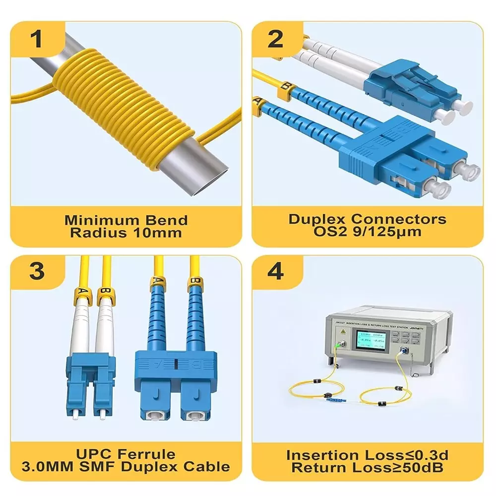 LOTA Duplex Fiber Optic Cable High-Speed Single Mode LC/UPC to LC/UPC Connector Multi Color 3 m, ‎MST-3110-LT