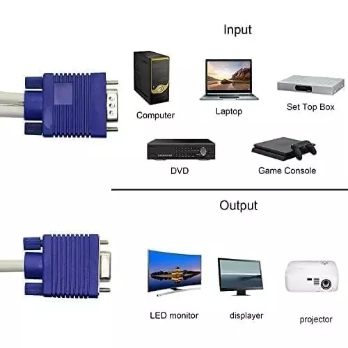 LOTA VGA Splitter Cable 1 Male to 2 Female 15-Pin Dual Display Support White & Blue, MST-1495-LT