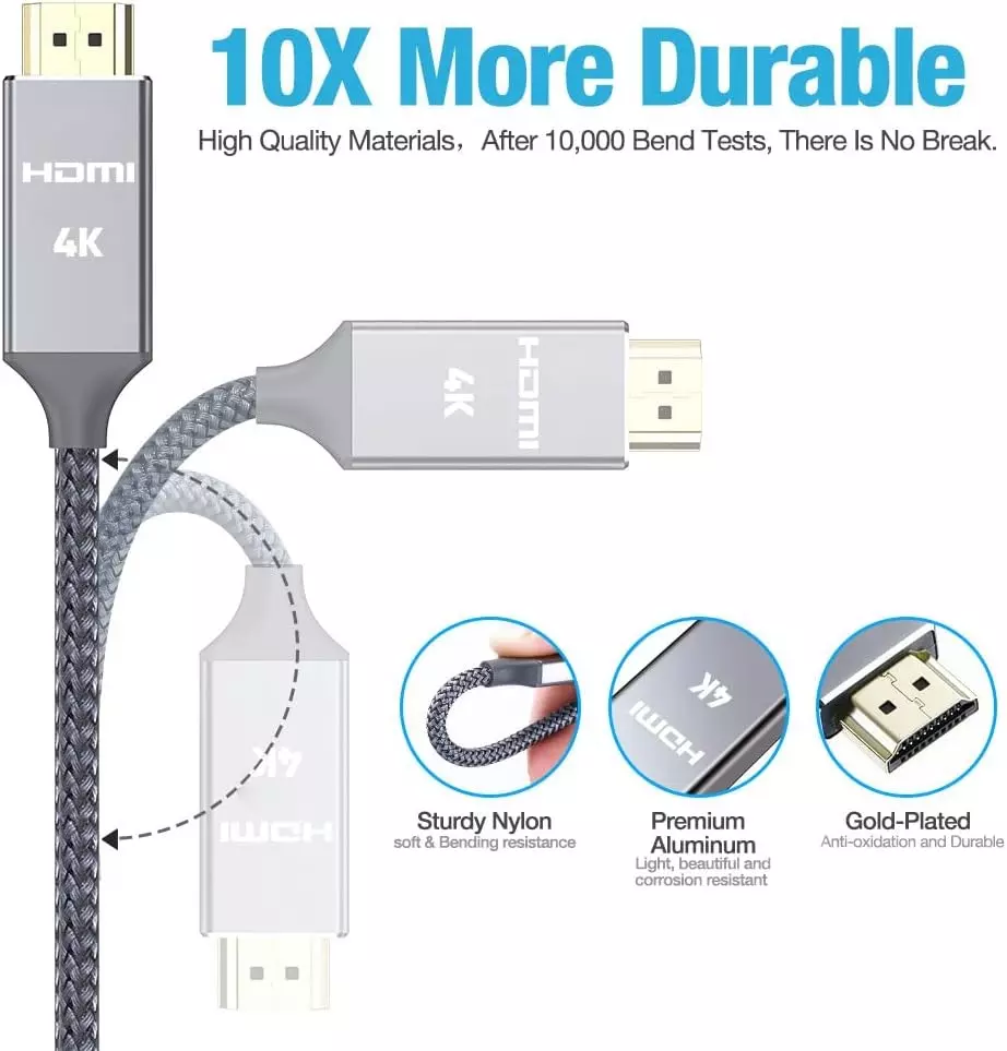 EVTeq 4K HDMI Cable 20 m Grey Round for Digital Cameras, Laptops & Camcorders Use, EV-H4-020