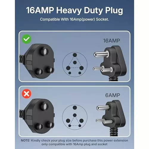 FEDUS Power Extension Cord Wire 3000 W TYPE-D 1.5 m Cable Length Male to Female 16 A Black