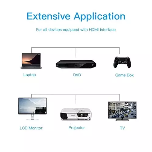 premiumav-4k-hdmi-cable-hdmi-laptop-monitor-projector-black-for-industrial-use-mst-3142