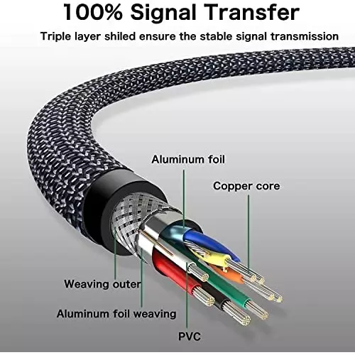 FEDUS 3.0 USB Extension Cable Grey 10 m