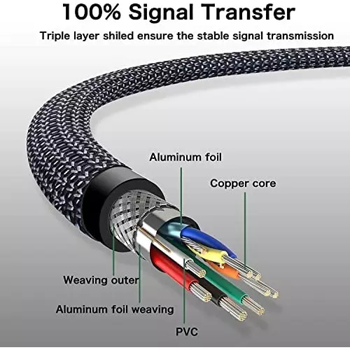 FEDUS 3.0 USB Extension Cable Grey 5 m