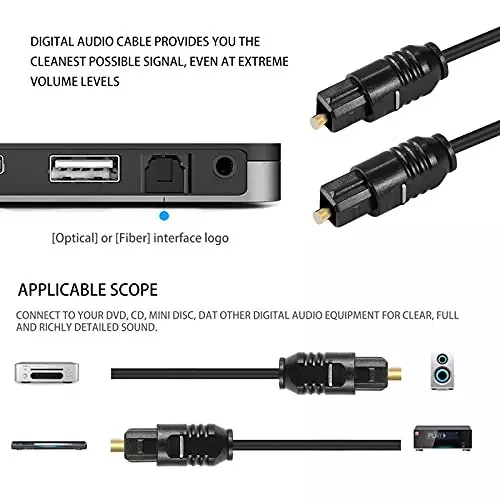 FEDUS Optical Audio Cable 1.5 m Black