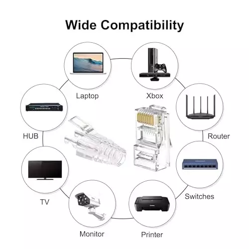 FEDUS RJ45 Cat6 Lan Connectors and Strain Relief Boots ‎Transparent for Solid or Stranded UTP Network (Pack of 40 Pcs)