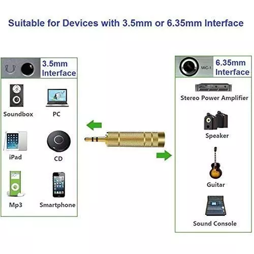 FEDUS Female to Male Headphone Audio Stereo Sound Adapter Plug 6.35 to 3.5 mm Gold Plated
