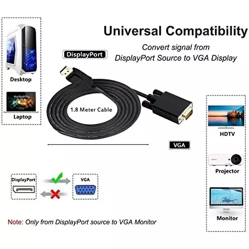 Mak World DisplayPort to VGA Cable 1.5 m Male-to-Male ‎150 g Black